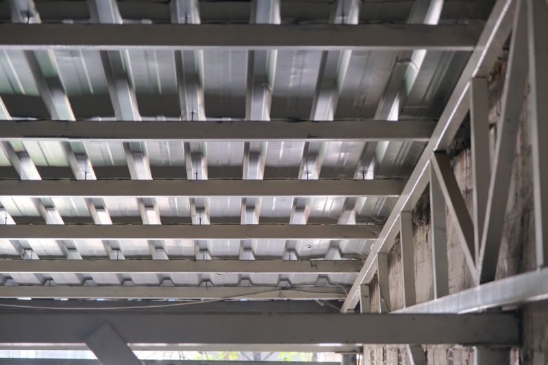 Steel Beam Support Structures